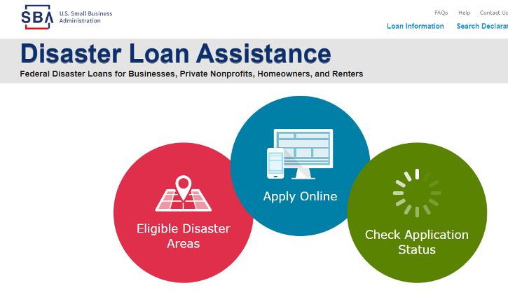SBA Loan three step process