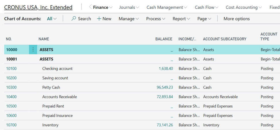 Dynamics 365 Chart Of Accounts