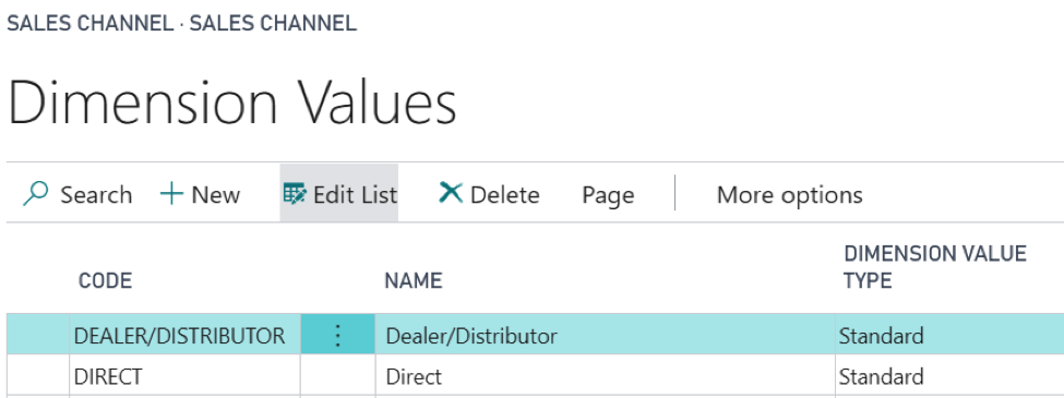 How to Analyze Your Financial Data in Microsoft Dynamics 365 Business Central