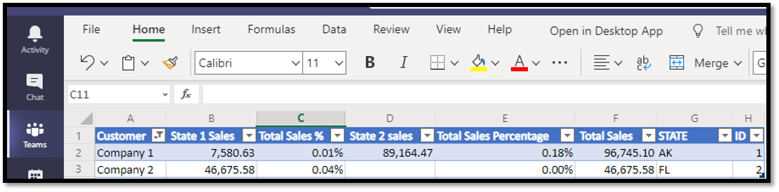 Microsoft Excel – Collaborating in MS Teams to Analyze your Data Efficiently and Effectively