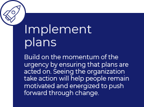 Implement plans