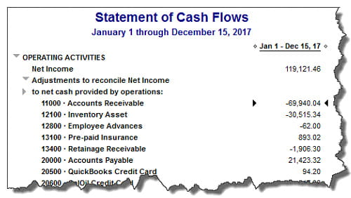 QuickBooks Statement of Cash Flows report.