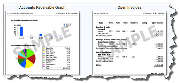 QuickBooks Report Center displays examples of reports