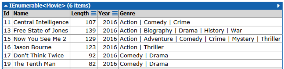 Linq Filter How To Filter A List Using Another List With Linq Wipfli