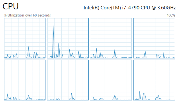 Improving processing performance with Parallel.ForEach
