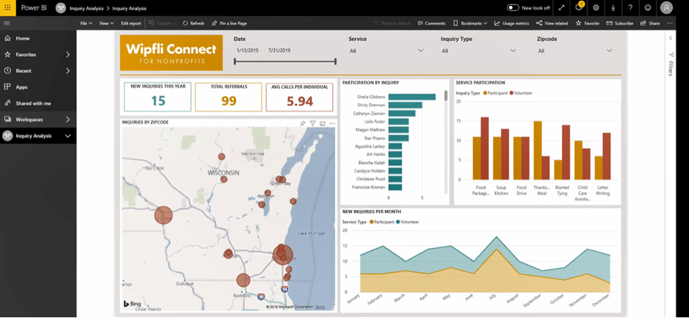 Let us help you help them: 4 ways centralized intake could transform your nonprofit