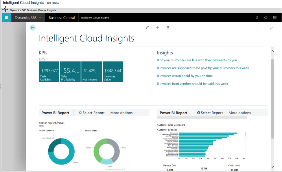 What Is Intelligent Cloud Insights for Microsoft Dynamics GP?