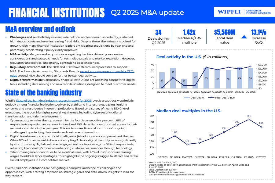 Q2 2025 FI Update - WIPFLI-v2