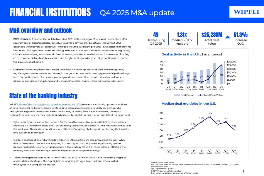 Q4 2025 FI Update - WIPFLI_900x600