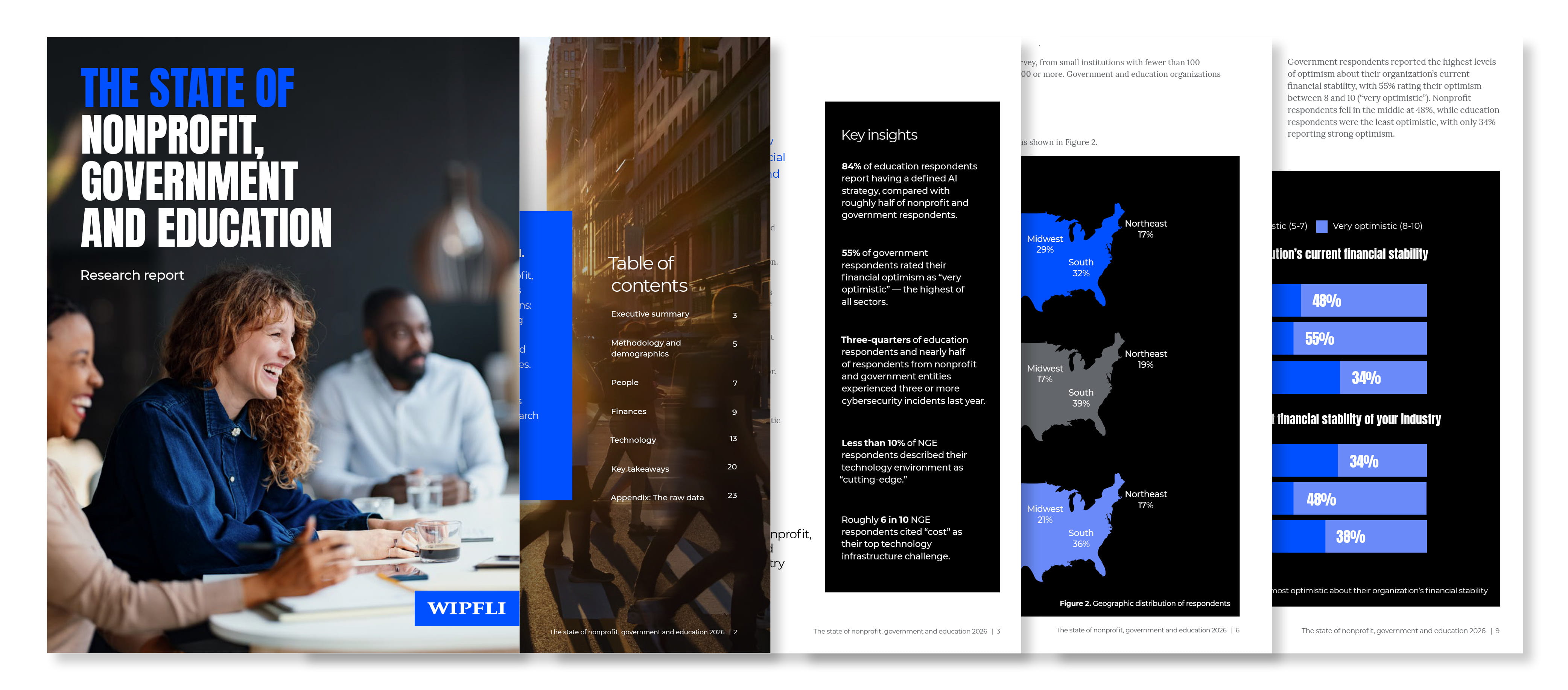 2025 State of NGE Research Report_1000x440