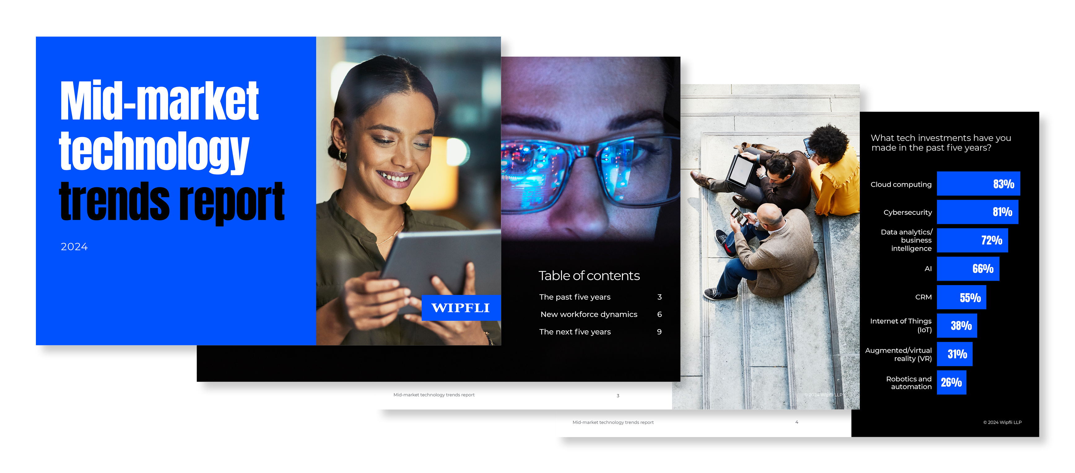 Mid-market technology trends report