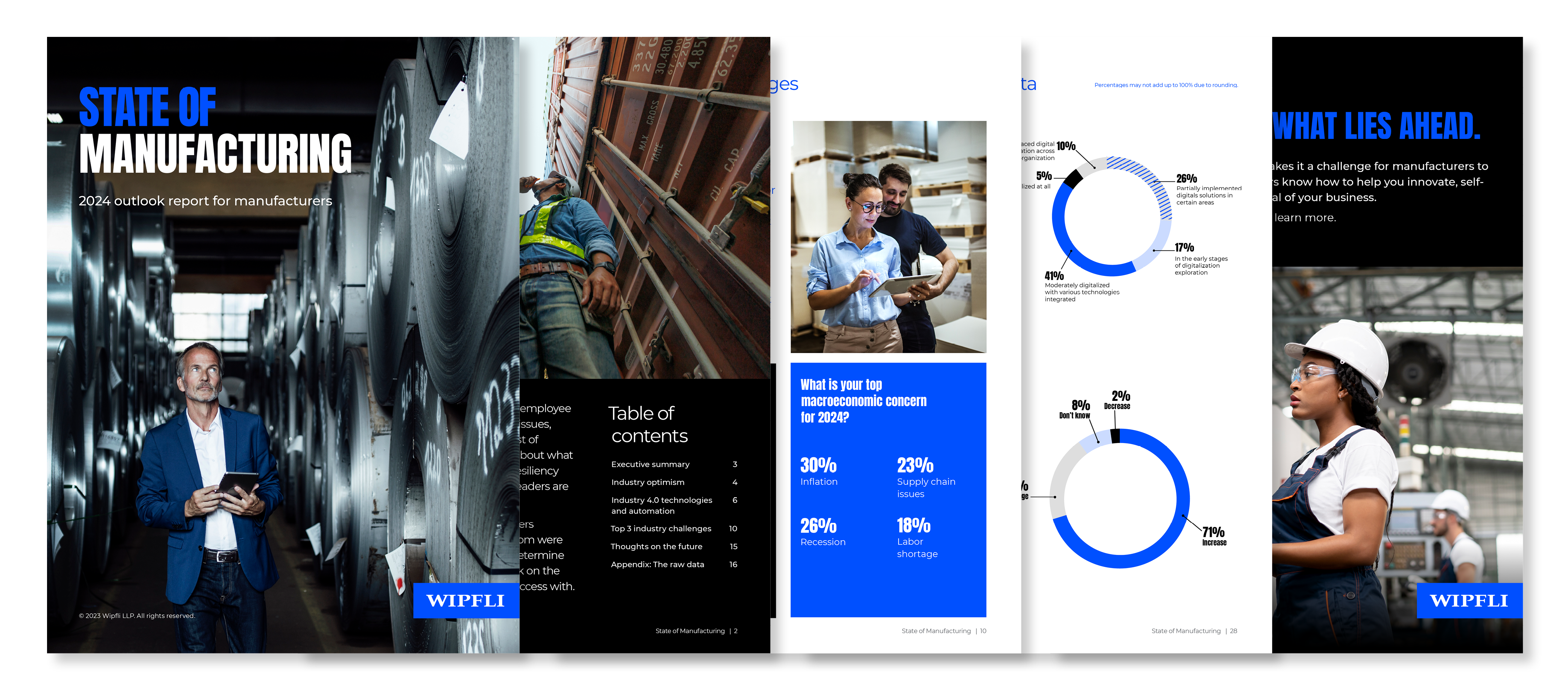 2024 Outlook Report for Manufacturers