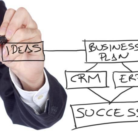 Gaining Valuable Business Intelligence Through CRM