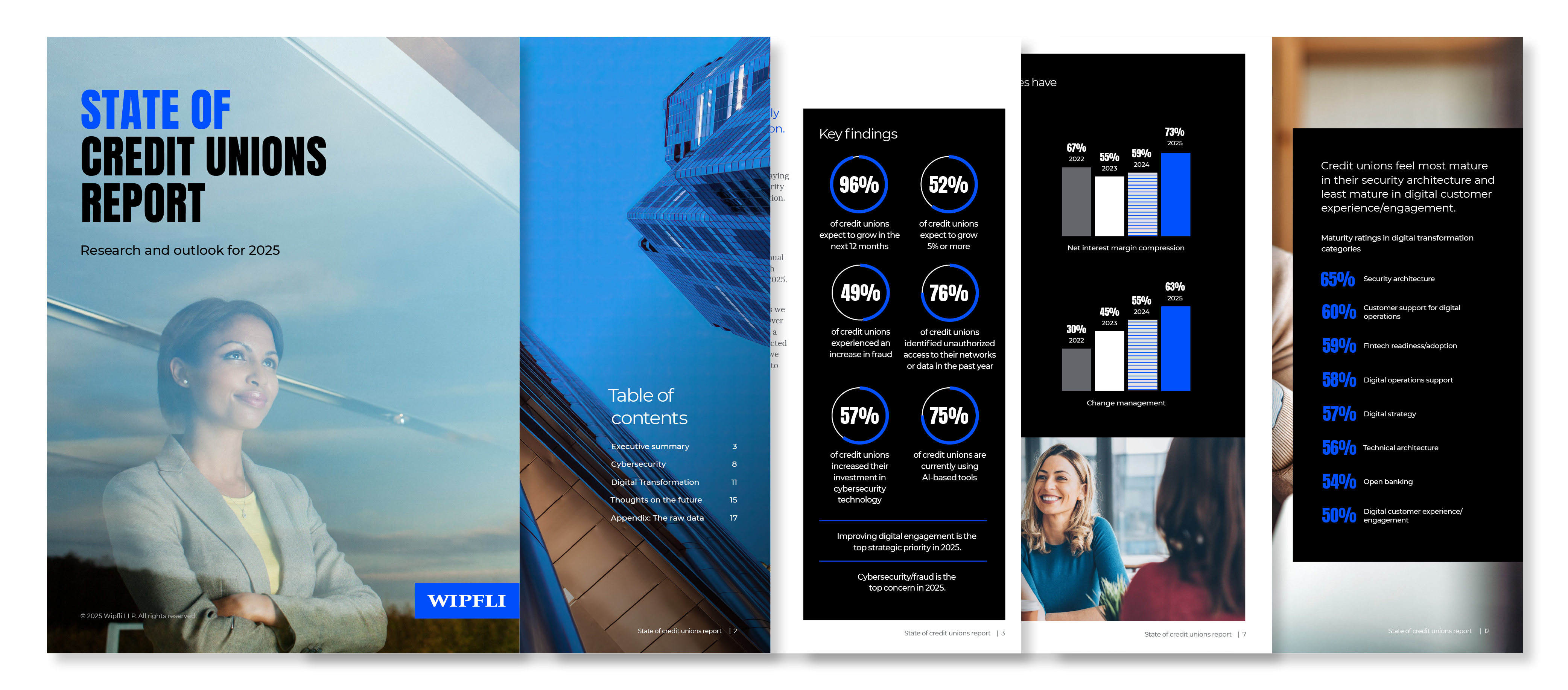 2025 State of Credit Unions Report